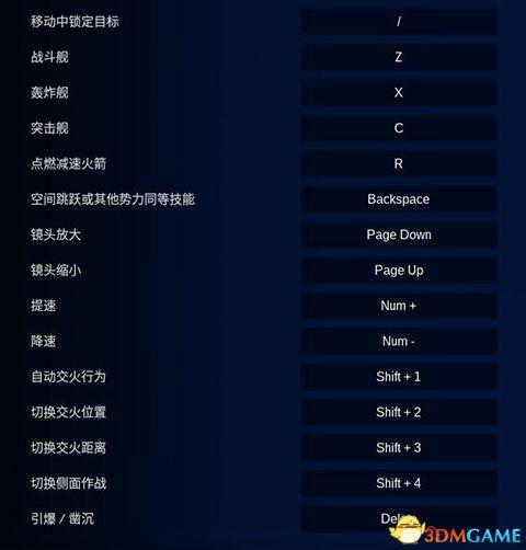 哥特舰队2战役攻略(哥特舰队阿玛达2全阵营舰船技能解析)--第11张 哥特舰队2战役攻略(哥特舰队阿玛达2全阵营舰船技能解析)--第11张