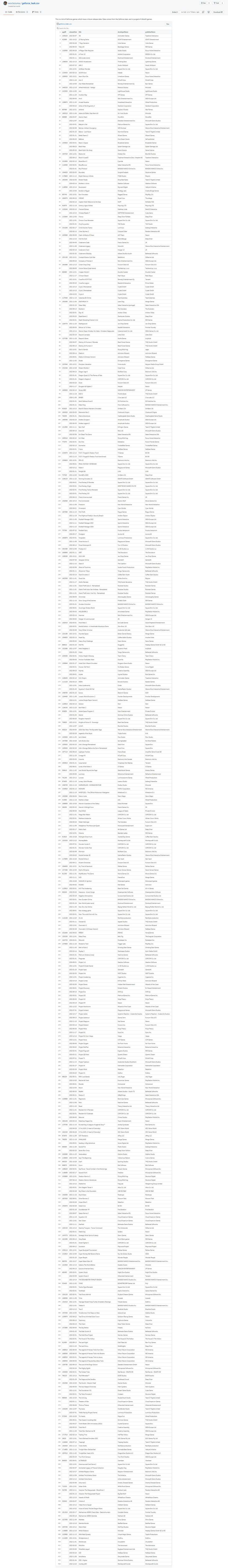 上古卷轴6什么时候上市（《上古卷轴6》2024年发售）--第5张