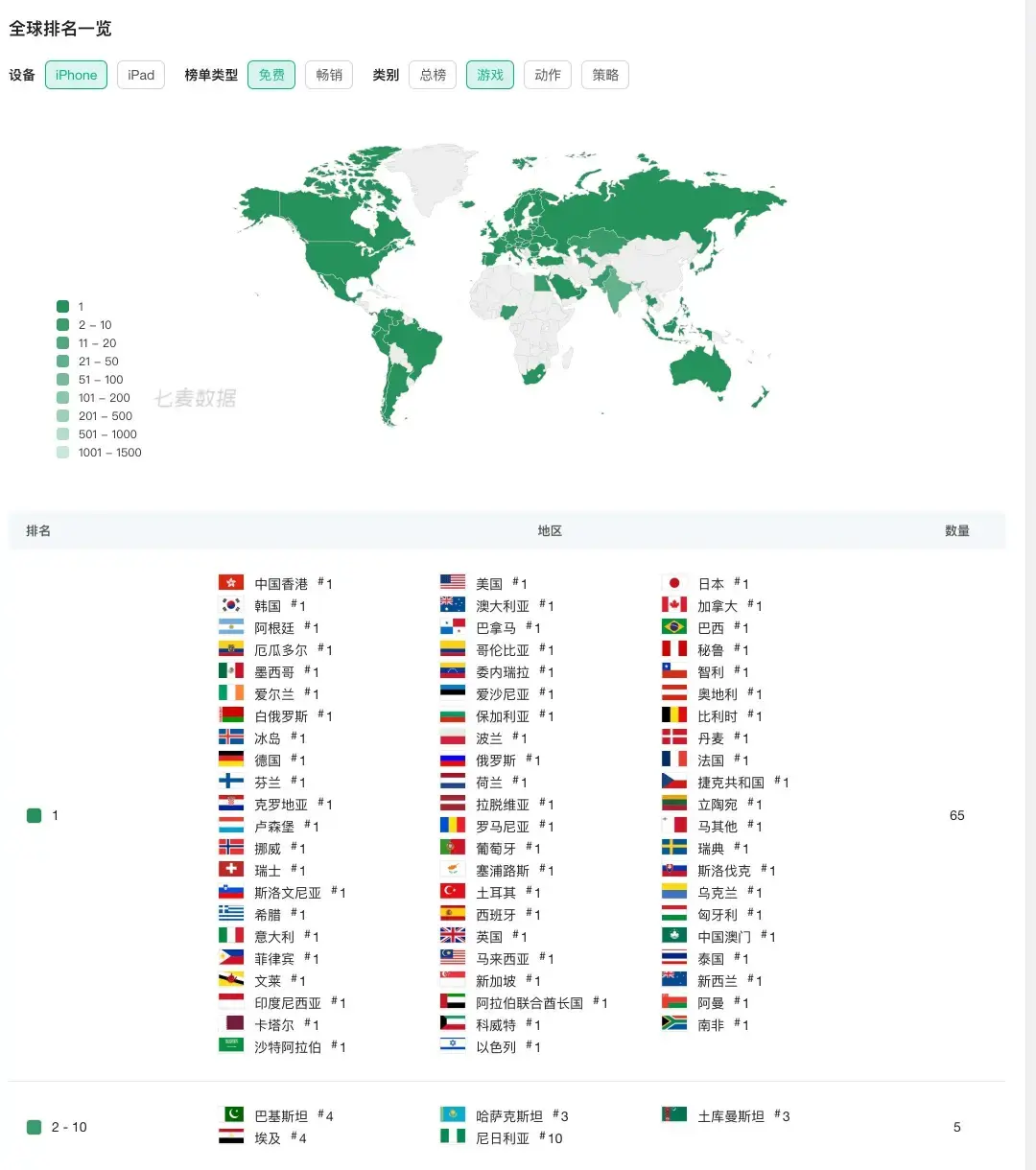 神奇宝贝手游哪个好玩（《宝可梦大集结》手游海外爆火）--第2张