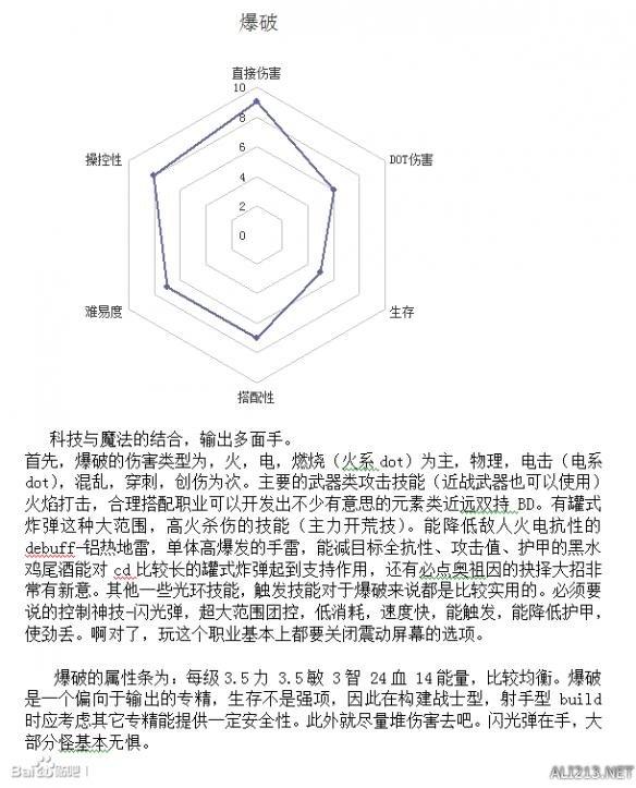 恐怖黎明技能介绍（全职业强弱分析及玩法指南）--第3张