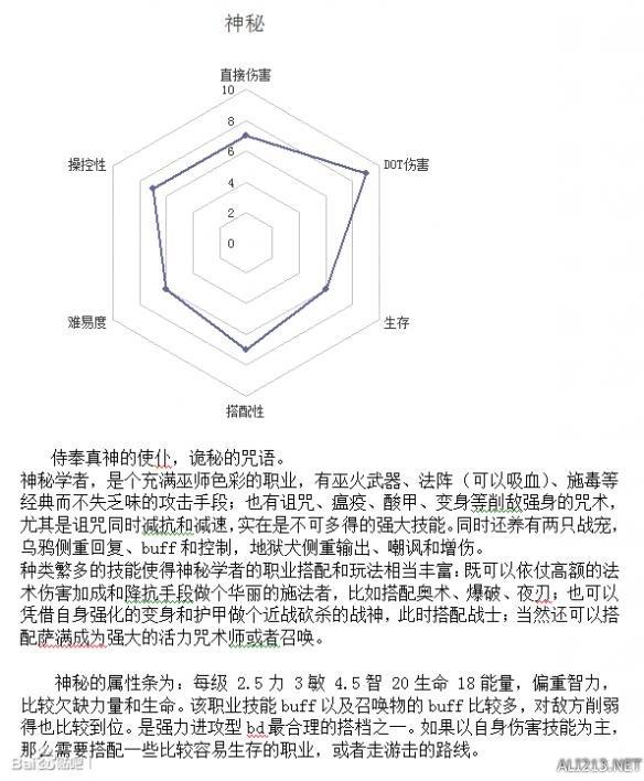 恐怖黎明技能介绍（全职业强弱分析及玩法指南）--第4张