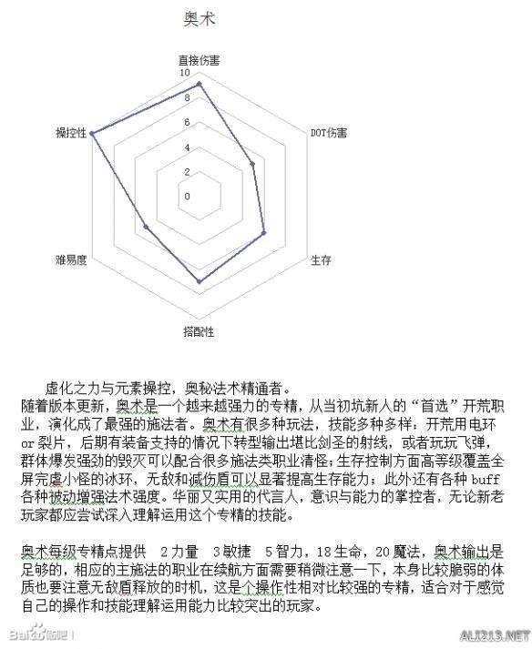 恐怖黎明技能介绍（全职业强弱分析及玩法指南）--第5张