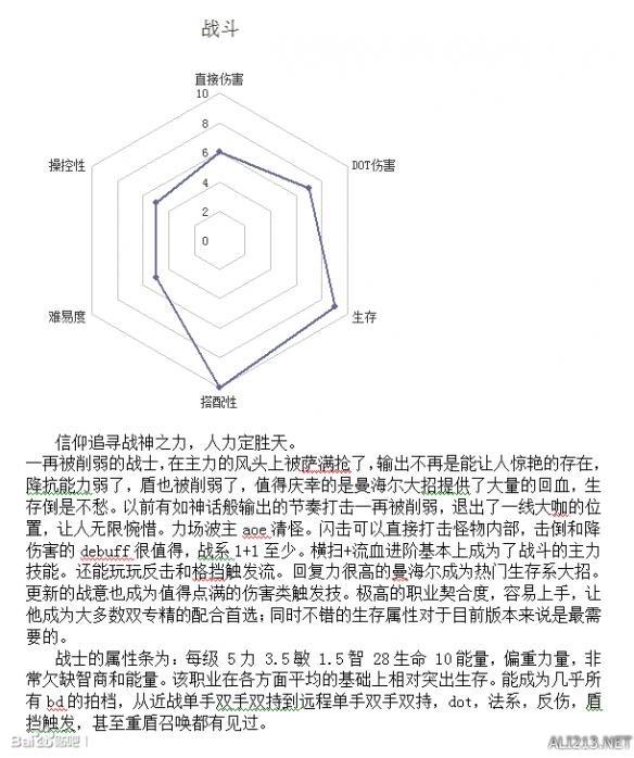 恐怖黎明技能介绍（全职业强弱分析及玩法指南）--第6张