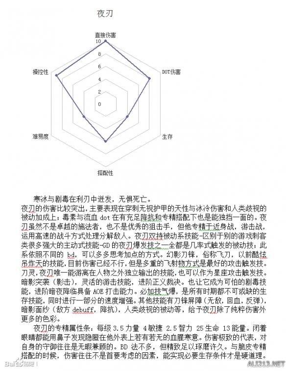 恐怖黎明技能介绍（全职业强弱分析及玩法指南）--第7张