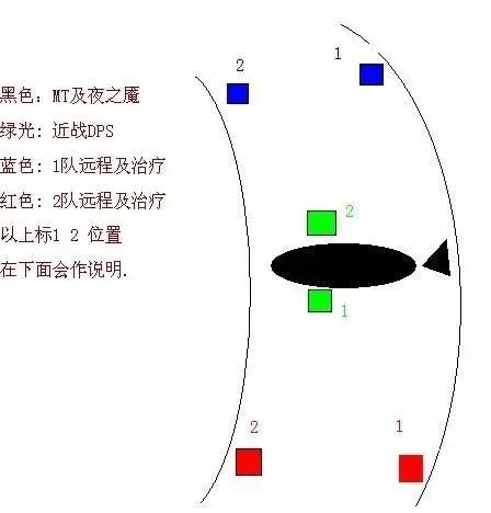 魔兽世界格鲁尔的巢穴攻略（魔兽怀旧服TBC夜之魇与格鲁尔图解）--第2张