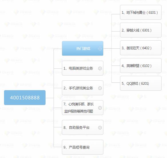 dnf制裁查询减刑申诉（您被处罚制裁有救啦）--第11张