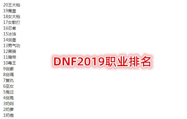 2019年DNF职业排行（DNF2019职业平衡的赢家）--第5张