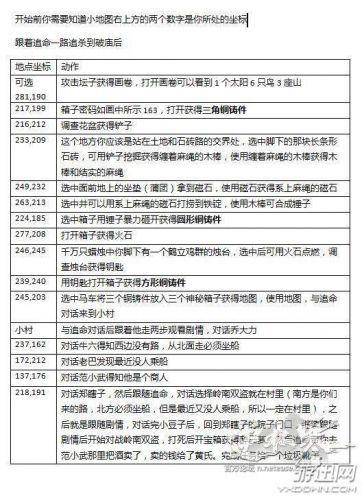 网游逆水寒探索攻略大全（逆水寒探索任务全解密2022）--第5张