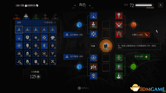 巫师3狮鹫学派加点（巫师3狮鹫流派新手攻略详解）--第3张