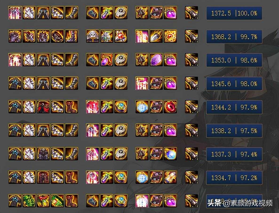 DNF死亡左轮是多少级buff（地下城漫游奥兹玛版本技能介绍）--第1张