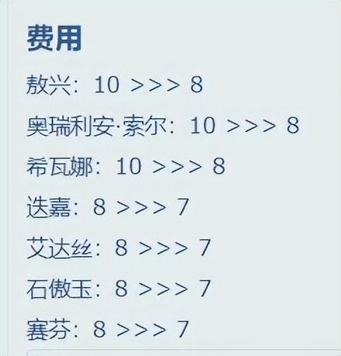 最新云顶之弈阵容搭配2022（云顶之弈S7.5最新四大上分阵容推荐）--第10张