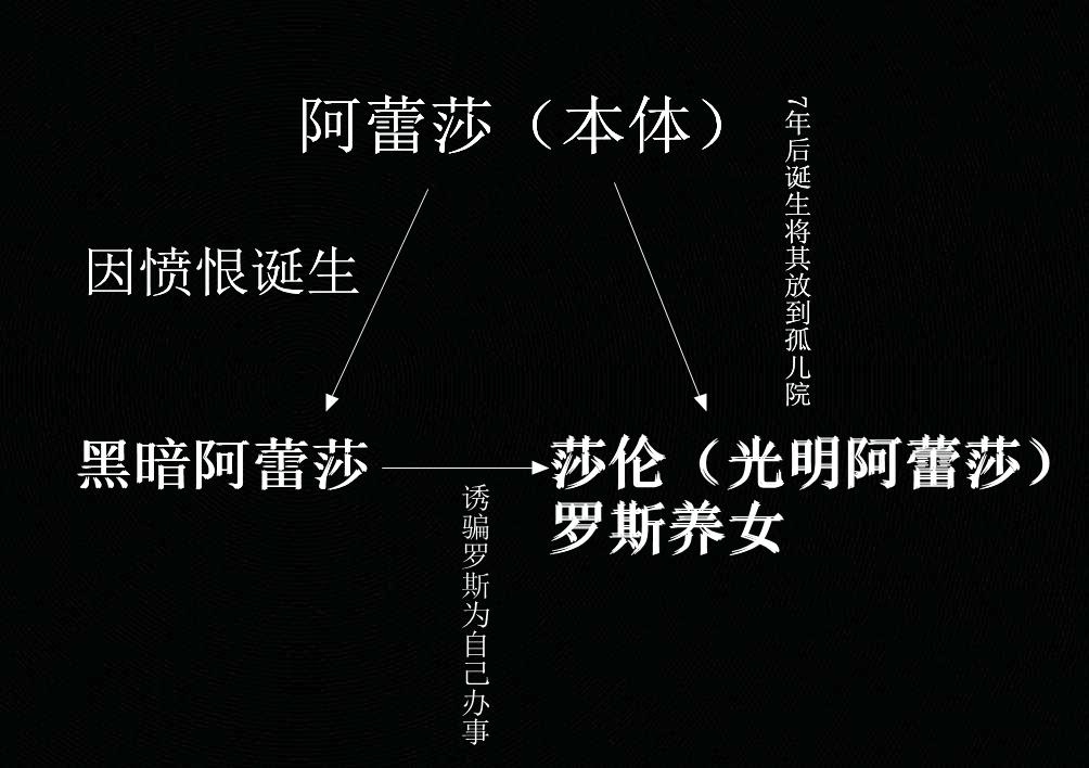 寂静岭怪物图鉴大全（深度解析《寂静岭》中的6种怪物和8个谜团）--第54张