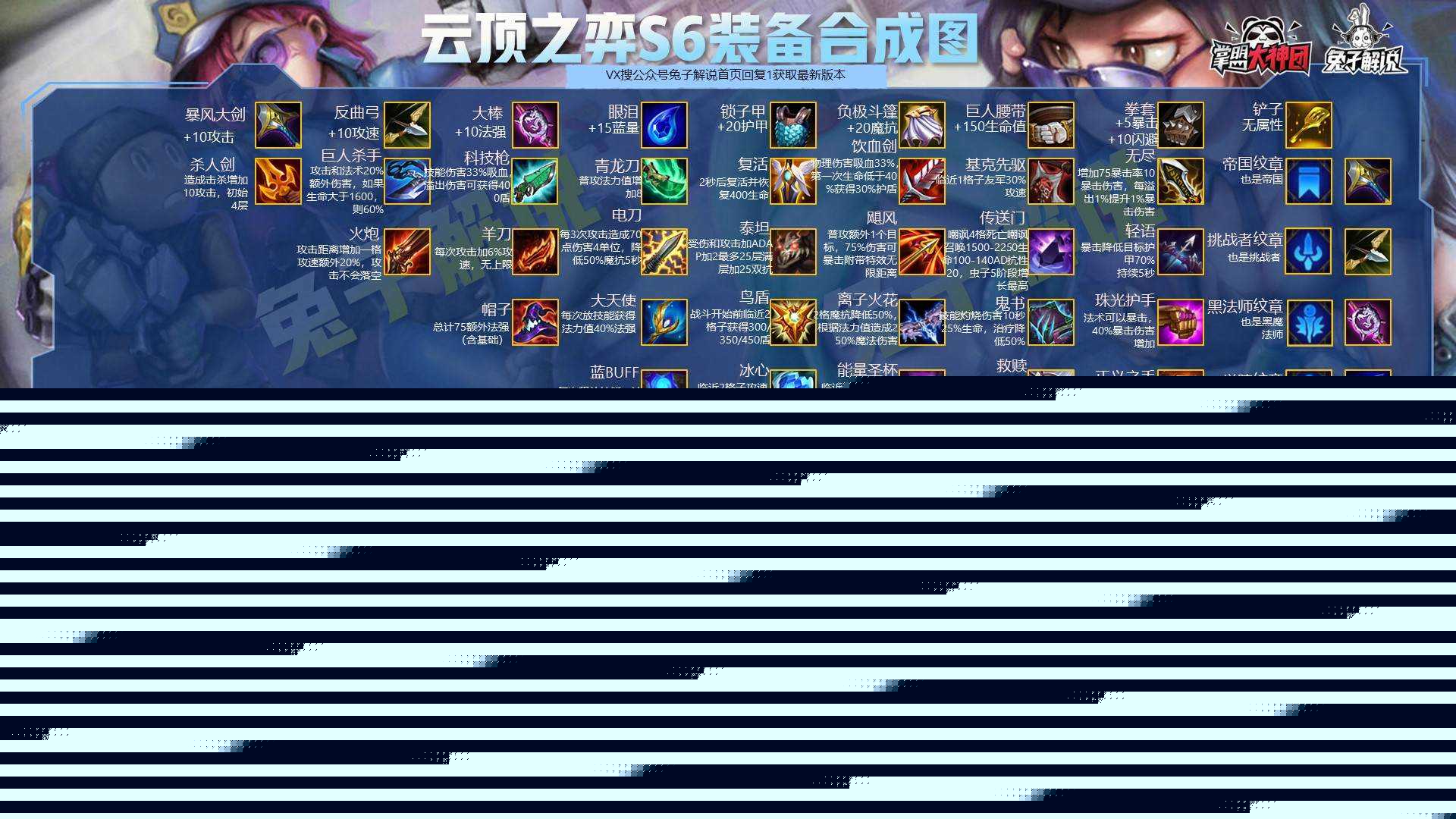 云顶之奕装备合成介绍（云顶之弈S6装备合成及羁绊全览）--第1张