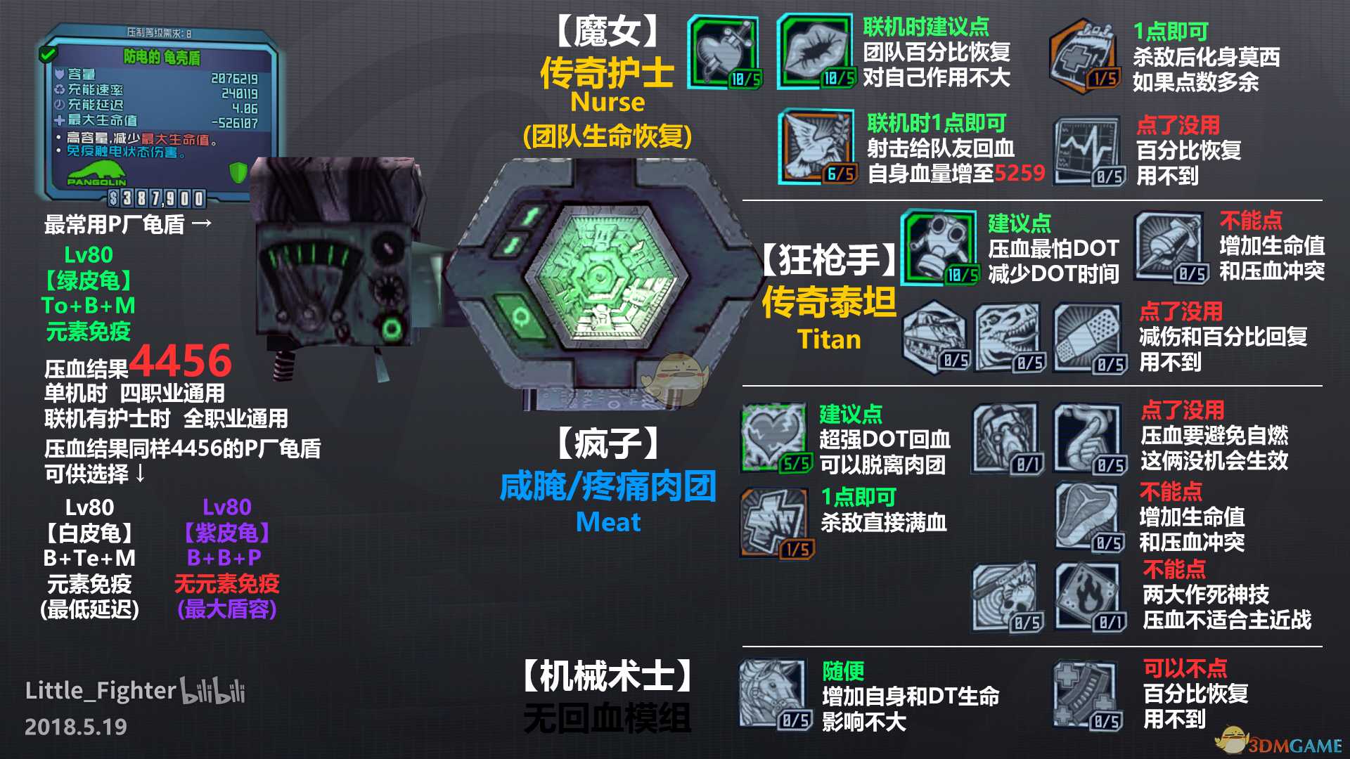 无主之地2魔女加点单人攻略(无主之地2压血龟盾流魔女攻略)--第2张 无主之地2魔女加点单人攻略(无主之地2压血龟盾流魔女攻略)--第2张