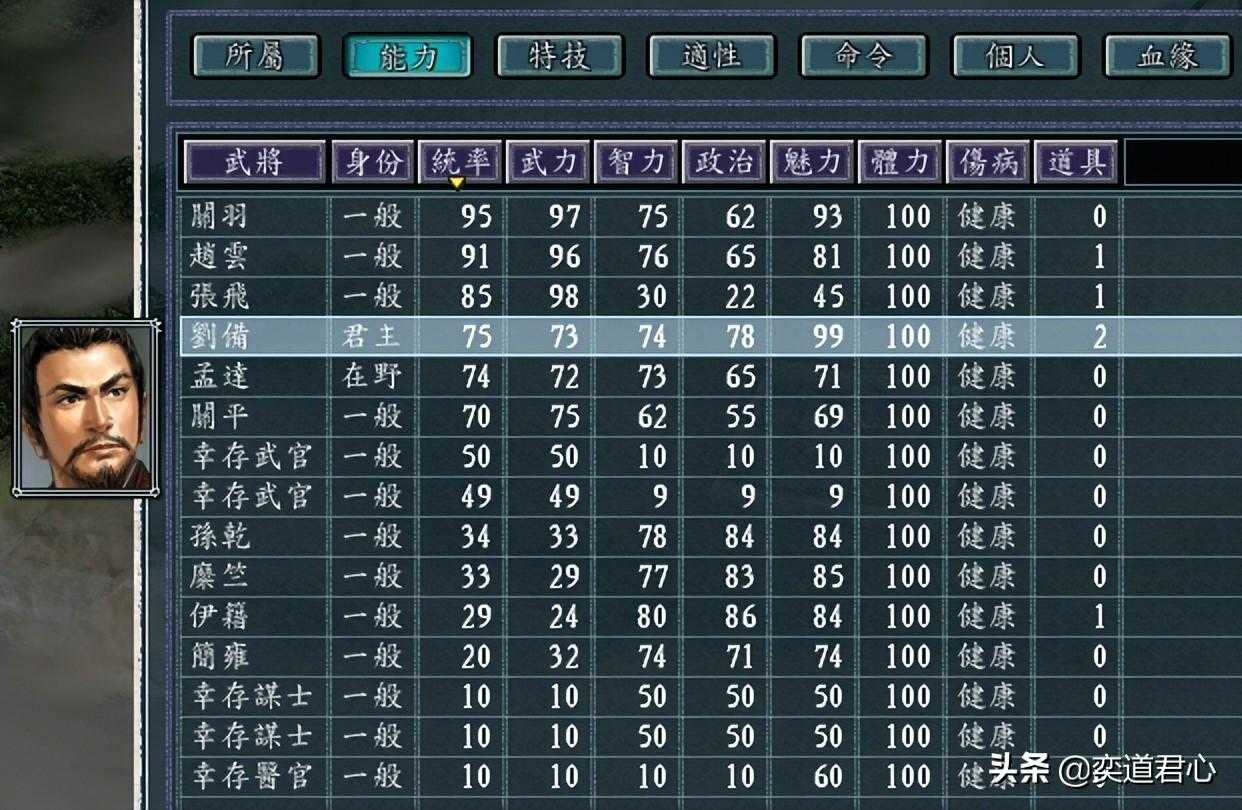 僵尸围城怎么玩(三国志11游戏谁是幸存者)--第4张