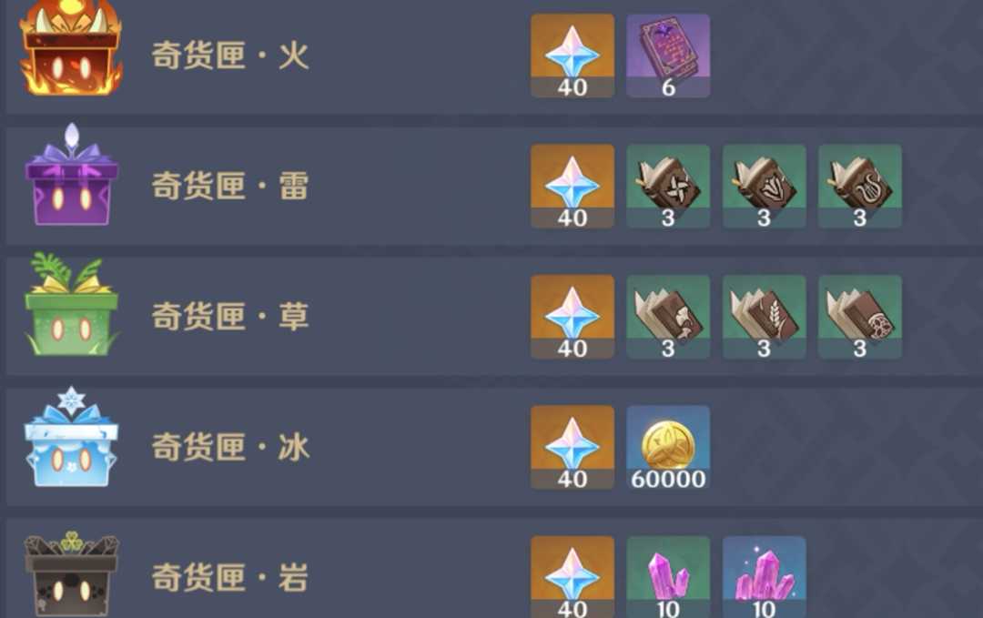 原神百货奇货攻略(百货奇货活动有哪些奖励)--第4张 原神百货奇货攻略(百货奇货活动有哪些奖励)--第4张