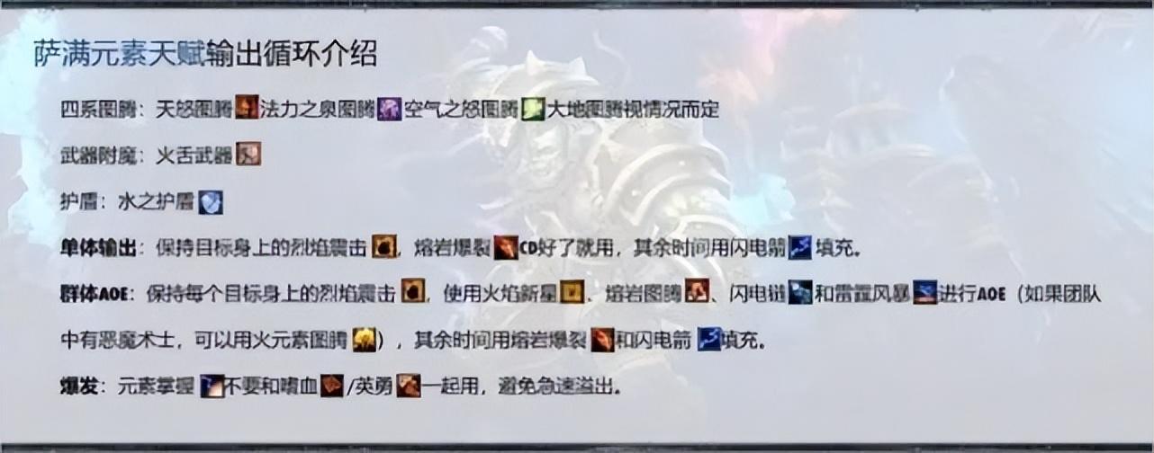 魔兽世界萨满练级用什么天赋（魔兽世界WLK怀旧服输出全方位攻略）--第3张