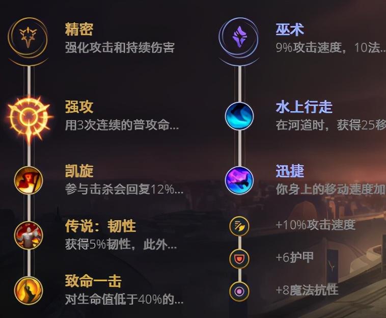 王者荣耀特朗德尔最全攻略（LOL11.17巨魔之王怎么出装）--第4张