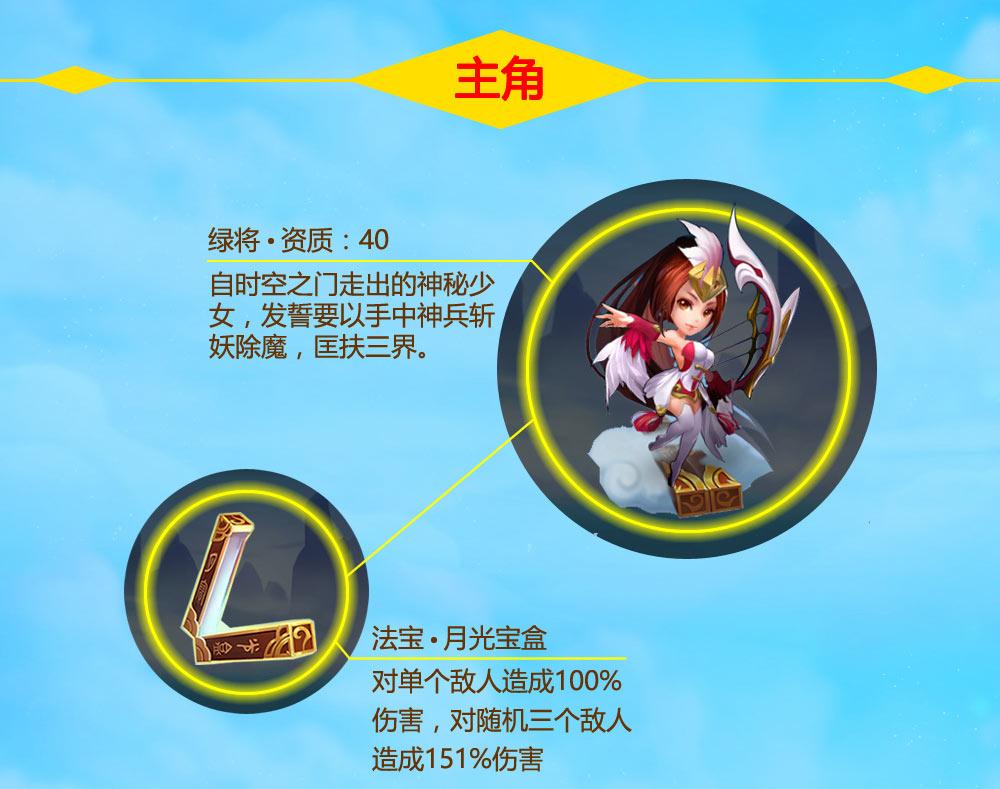 少年西游记什么种族厉害2022(少年西游记平民最强阵容搭配分享)--第3张 少年西游记什么种族厉害2022(少年西游记平民最强阵容搭配分享)--第3张