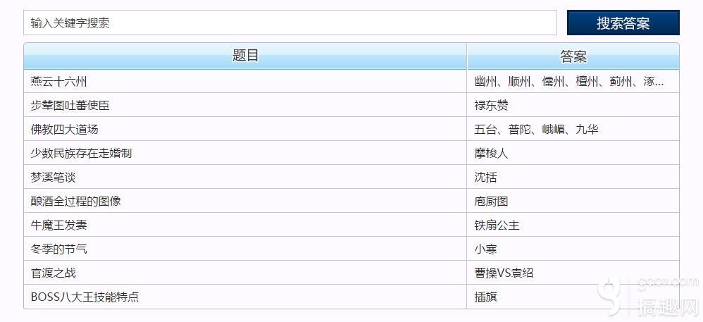 天龙八部手游科举答题器怎么用(科举答题器用法分享)--第1张 天龙八部手游科举答题器怎么用(科举答题器用法分享)--第1张
