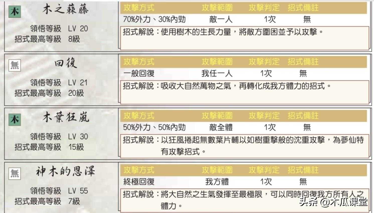 新绝代双骄3药品调配（新绝代双骄3宠物喂养）--第9张