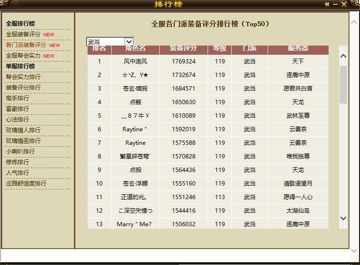 天龙八部最强门派排行（武当成最强门派）--第1张
