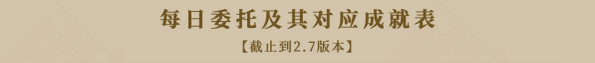 原神神明啊回应我吧成就达成方法(原神稻妻每日委托全解)--第3张 原神神明啊回应我吧成就达成方法(原神稻妻每日委托全解)--第3张