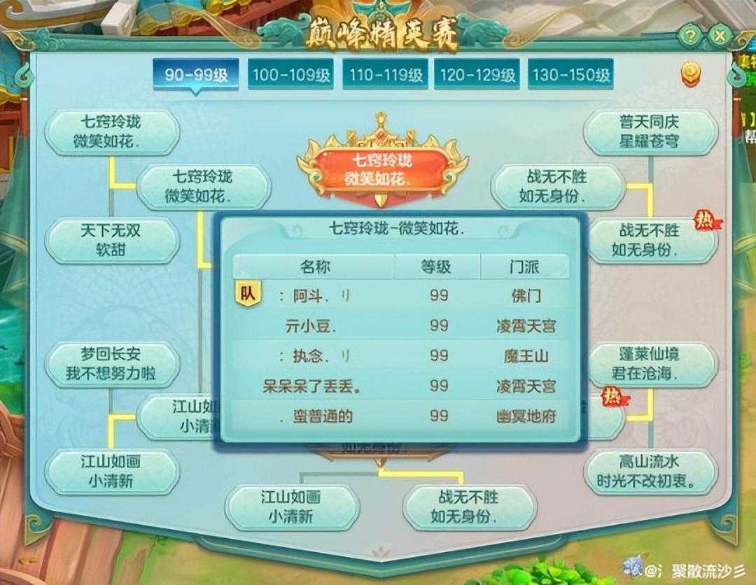 神武4门派推荐2022（神武服战门派统计各门派强度排名）--第2张