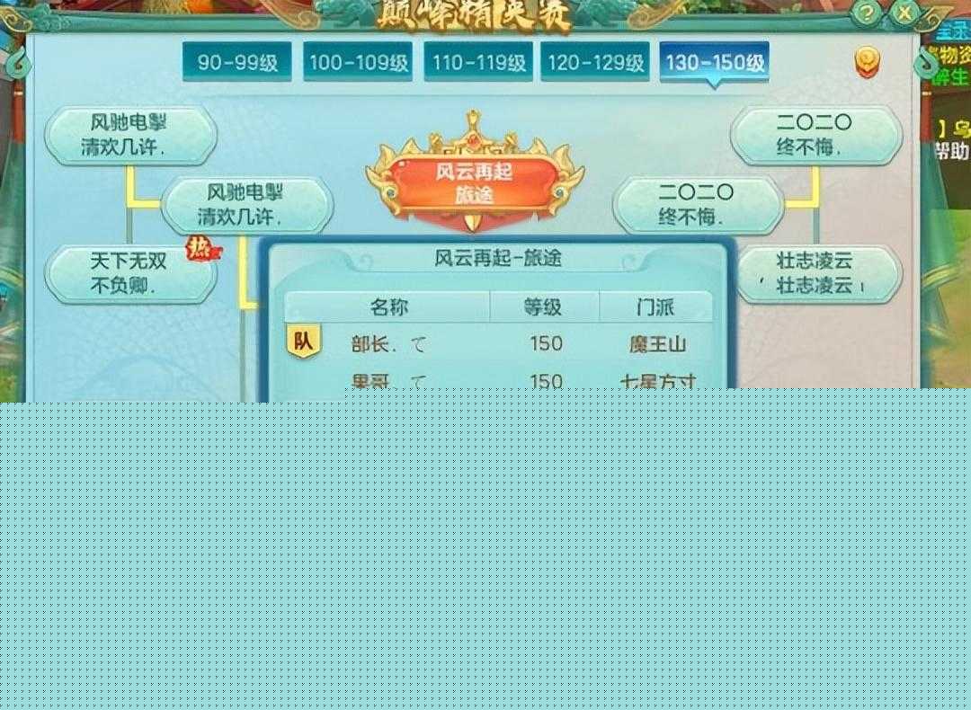 神武4门派推荐2022（神武服战门派统计各门派强度排名）--第10张