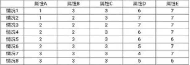 神武精灵合成公式2022（神武4手游刚背兽独家精灵炼制攻略）--第23张