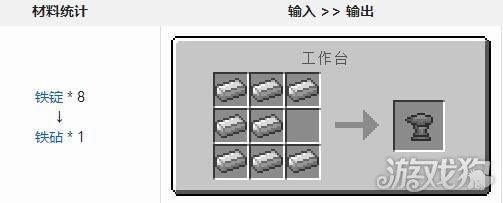 我的世界神奇宝贝铁砧怎么做(神奇宝贝铁砧制作教程)--第2张 我的世界神奇宝贝铁砧怎么做(神奇宝贝铁砧制作教程)--第2张
