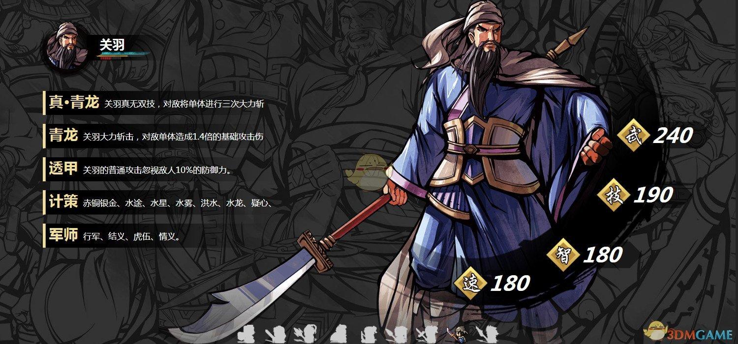 《吞食孔明传》武将关羽怎么样(关羽属性技能详解)--第1张 《吞食孔明传》武将关羽怎么样(关羽属性技能详解)--第1张