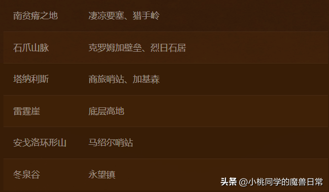 2022魔兽世界万圣节有哪些成就（魔兽万圣节成就指南）--第33张