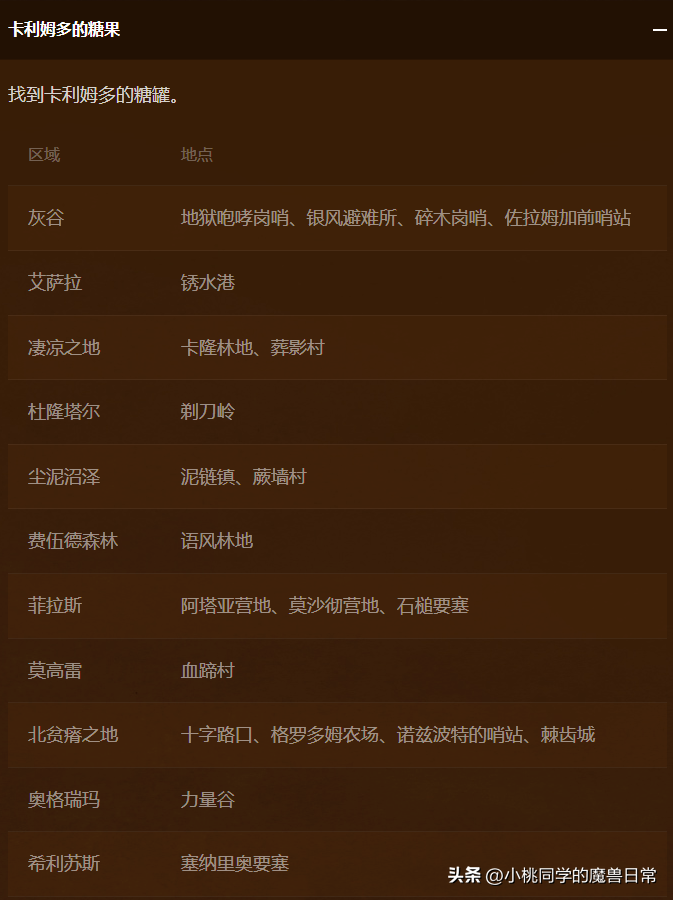2022魔兽世界万圣节有哪些成就（魔兽万圣节成就指南）--第32张