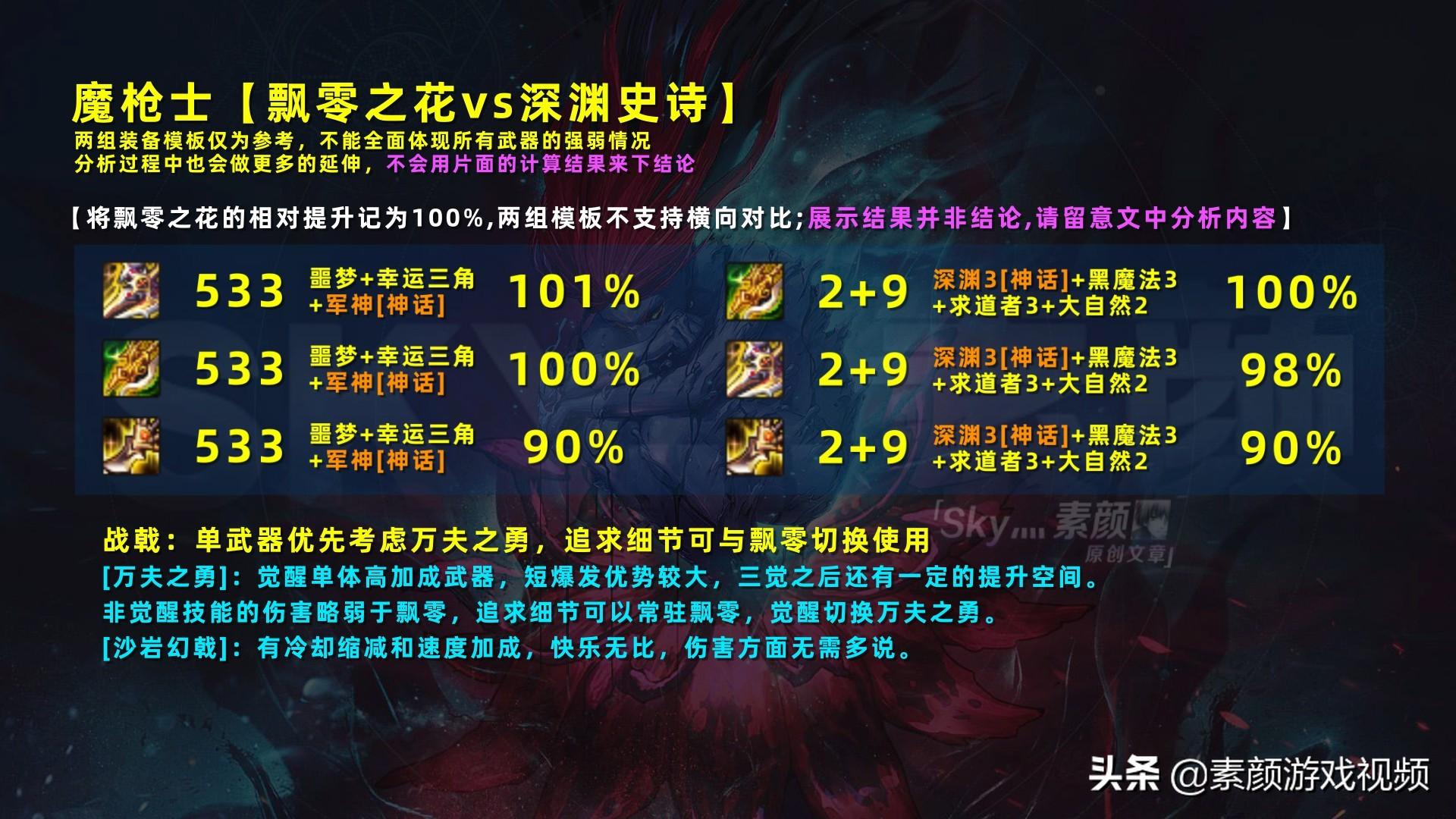 地下城魔枪士和枪剑士武器对比（魔枪士：飘零之花vs深渊武器详解）--第2张