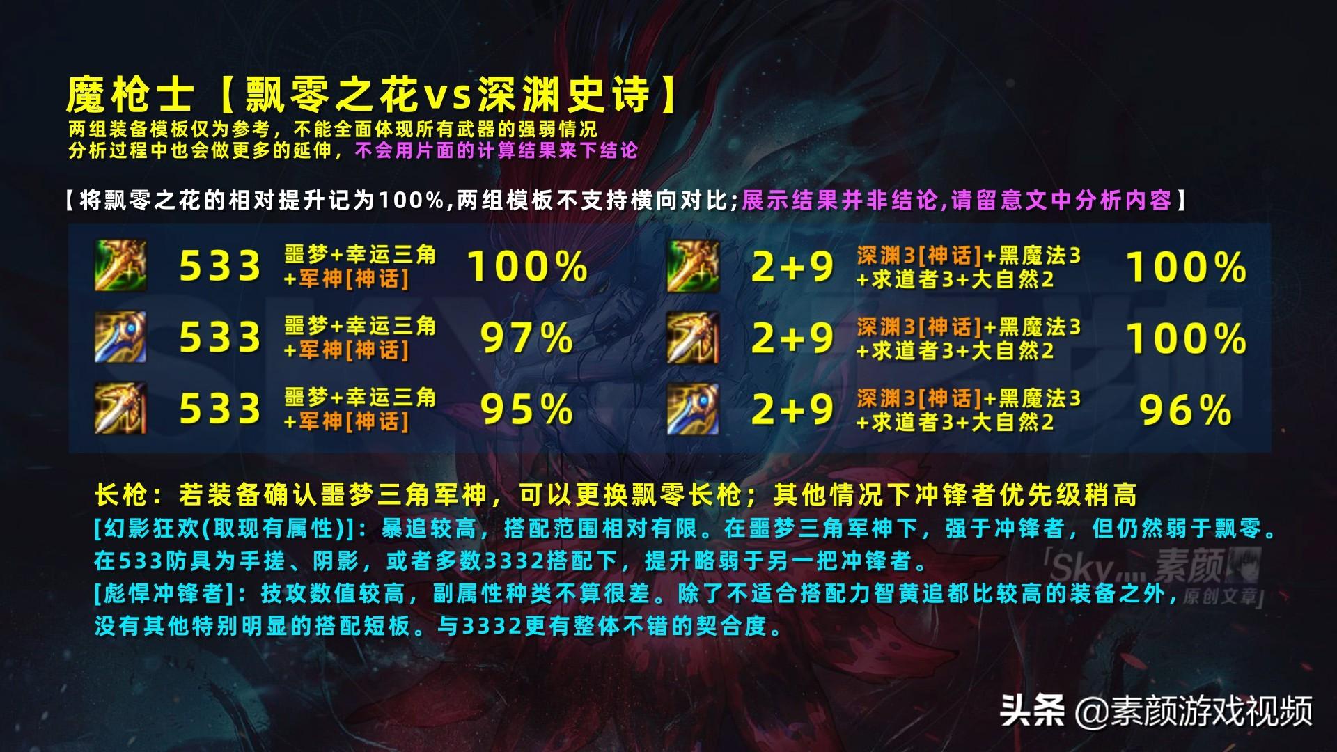 地下城魔枪士和枪剑士武器对比（魔枪士：飘零之花vs深渊武器详解）--第3张