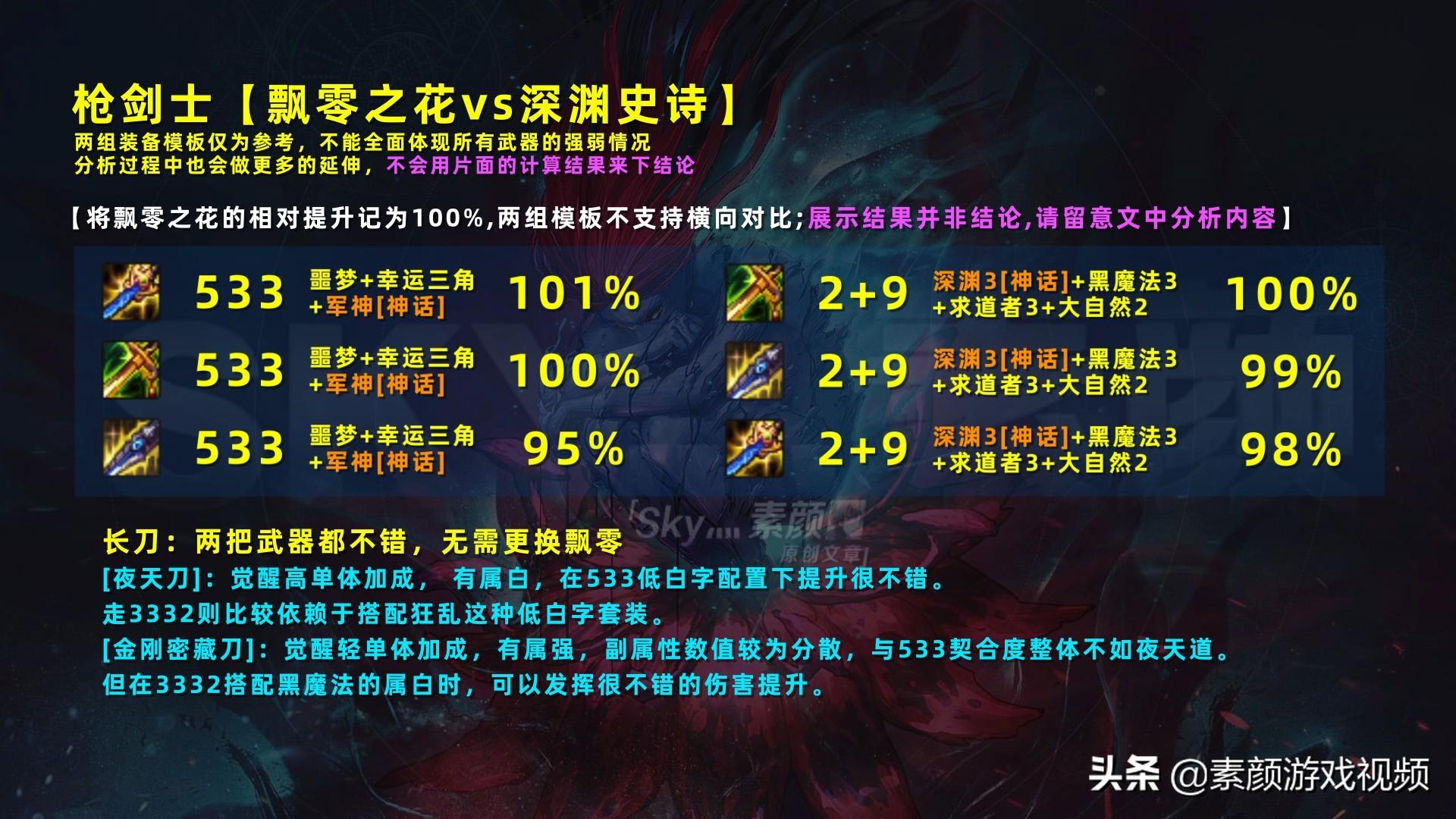 地下城魔枪士和枪剑士武器对比（魔枪士：飘零之花vs深渊武器详解）--第6张