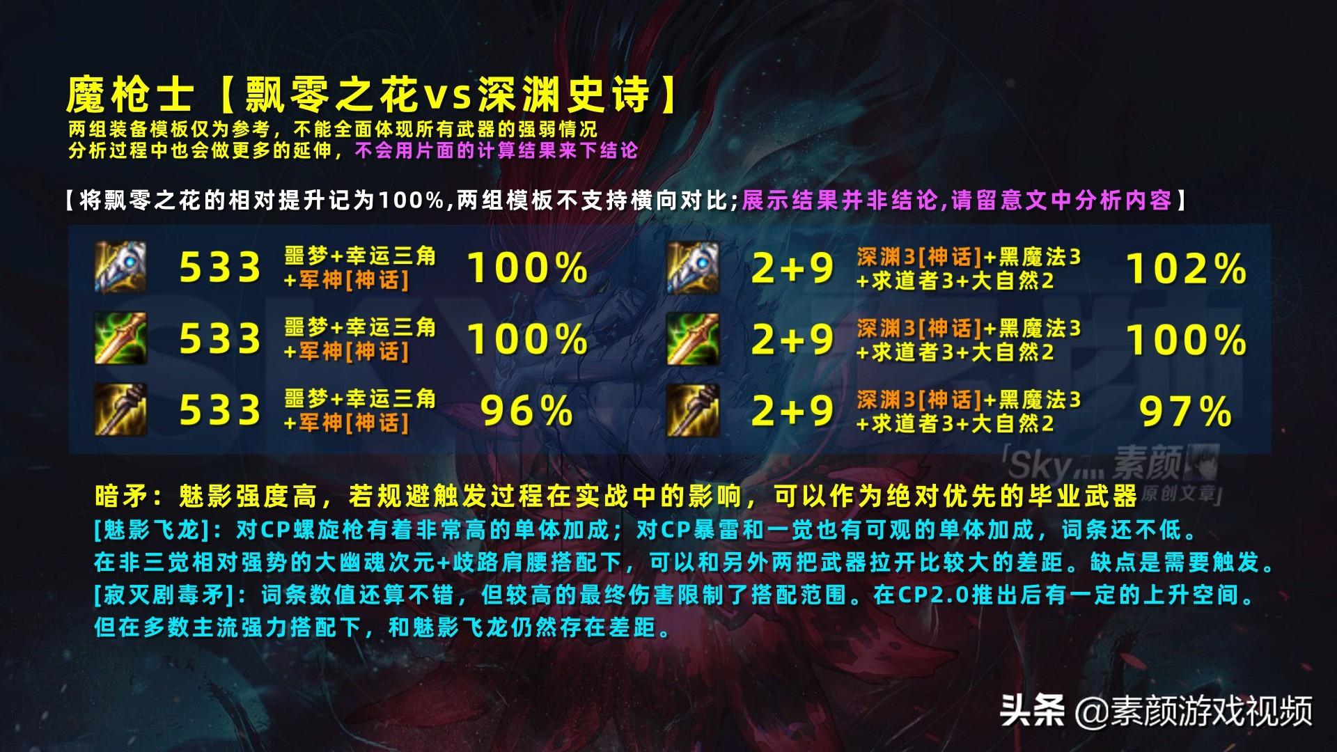 地下城魔枪士和枪剑士武器对比（魔枪士：飘零之花vs深渊武器详解）--第5张