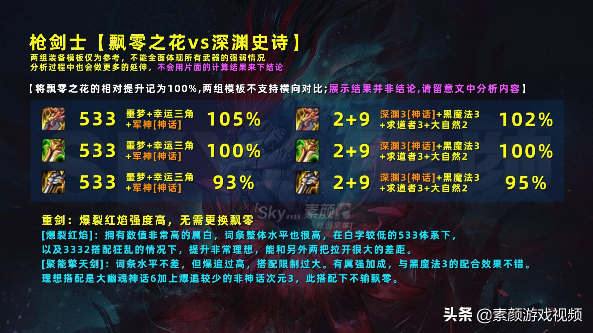 地下城魔枪士和枪剑士武器对比（魔枪士：飘零之花vs深渊武器详解）--第8张