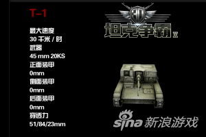 3D坦克争霸2各机型坦克全解析（德系坦克属性详解）--第3张