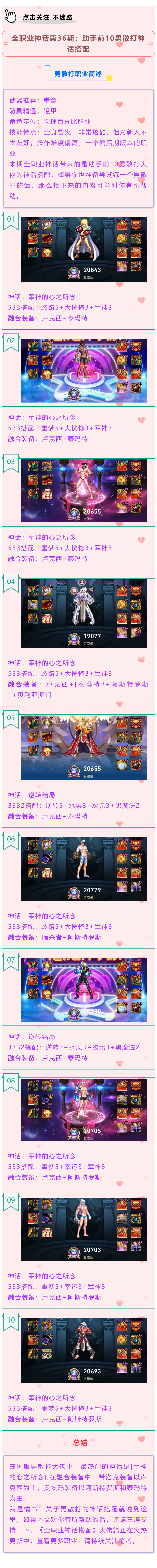 DNF男散打神话装备怎么选（男散打神话搭配选择指南）--第1张