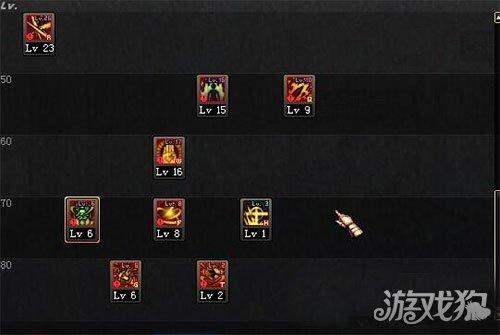DNF90版流浪武士怎么加点(流浪武士刷图加点详解)--第3张 DNF90版流浪武士怎么加点(流浪武士刷图加点详解)--第3张