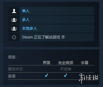 《蓝色警戒》上架Steam（蓝色警戒3什么时候发售）--第2张