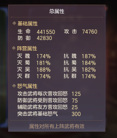 三国志幻想大陆将魂有什么用（将魂录的属性及养成方式）--第2张