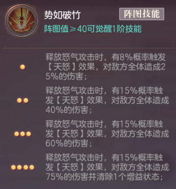 三国志幻想大陆将魂有什么用（将魂录的属性及养成方式）--第4张