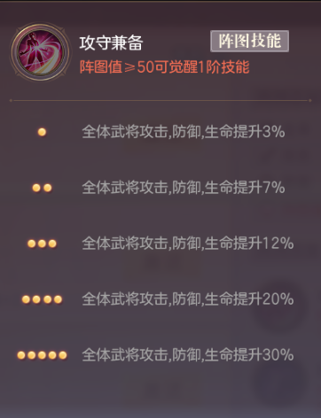 三国志幻想大陆将魂有什么用（将魂录的属性及养成方式）--第6张
