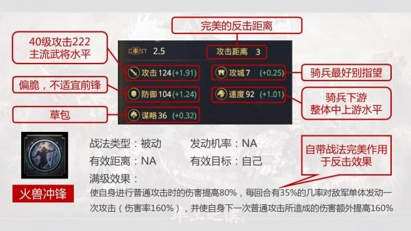 乱世三国手游官网新闻(乱世三国最新游戏介绍)--第5张