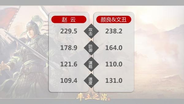 乱世三国手游官网新闻(乱世三国最新游戏介绍)--第12张