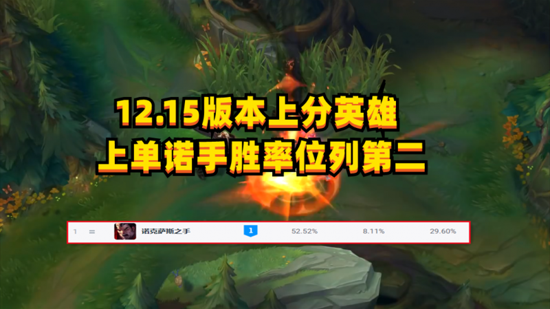 LOL12.15版剑魔怎么玩（“穿甲流”剑魔出装详解）--第3张