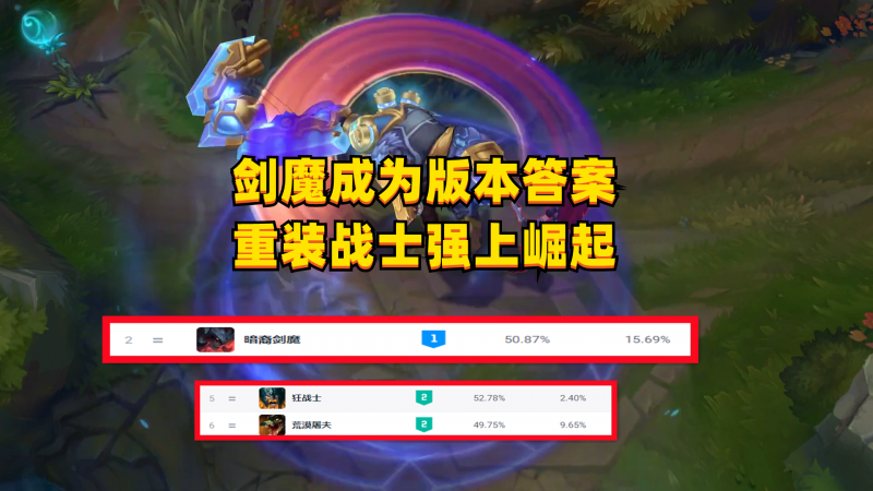 LOL12.15版剑魔怎么玩（“穿甲流”剑魔出装详解）--第4张